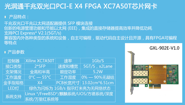 “網(wǎng)卡”智能化 釋放網(wǎng)絡(luò)進階價值(圖2) 圖片2.png