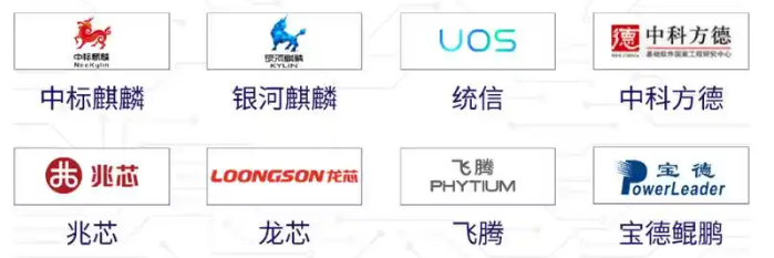 10Gb/s高速傳輸+自主可控 光潤通萬兆網卡賦能網絡升級(圖3) 3.png