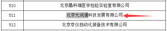 喜報(bào)｜光潤(rùn)通獲2020年度北京市“專(zhuān)精特新”稱(chēng)號(hào)(圖1)