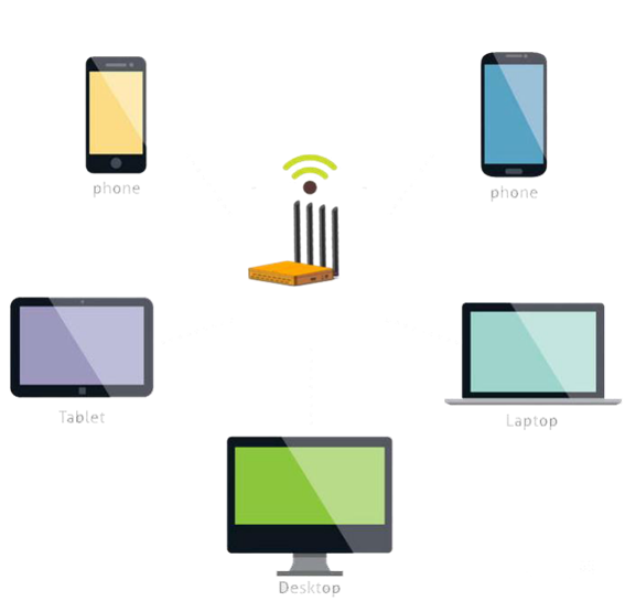光潤通智能加密路由器LYJM-5G-V1.0(圖2) 圖片2.png