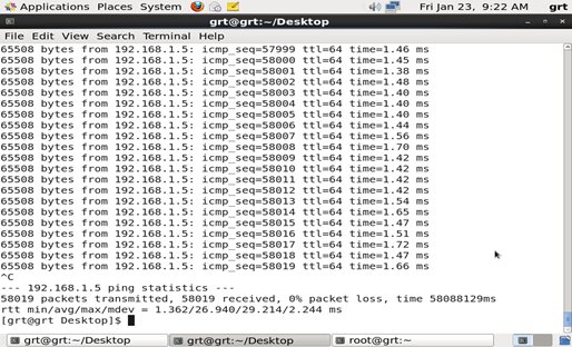 網卡測試 網卡測試