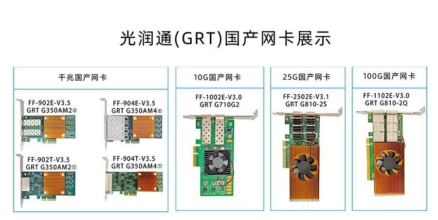 國(guó)產(chǎn)網(wǎng)卡