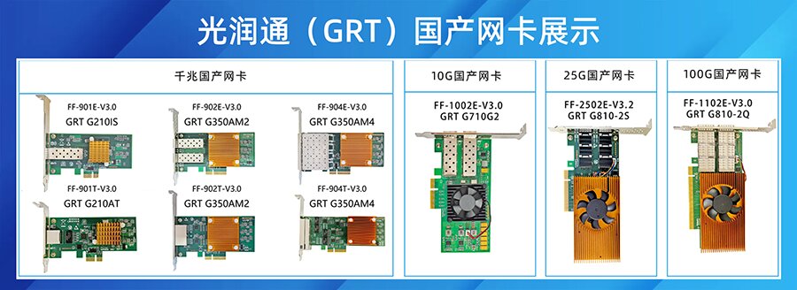 國(guó)產(chǎn)化